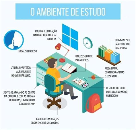 Confira 8 dicas de como estudar sozinho para o Enem Direção Concursos