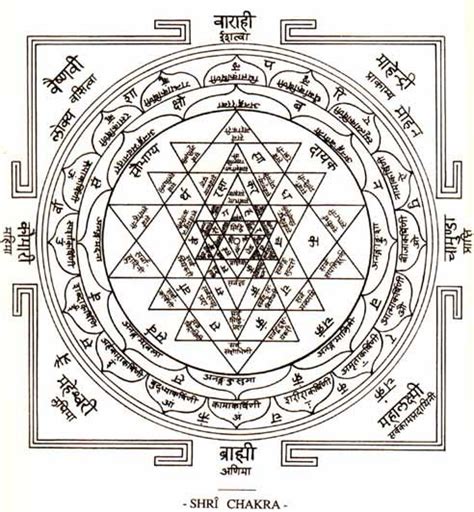 Mysticism Sri Yantra — Alchemical Magic