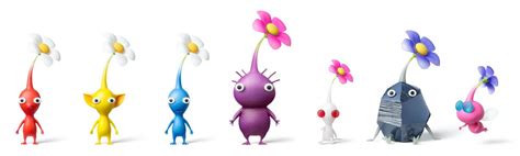 Pikmin Héroesiclopedia Wiki Fandom