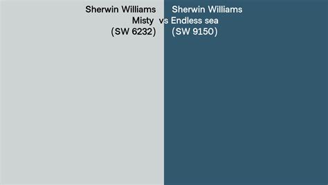 Sherwin Williams Misty Vs Endless Sea Side By Side Comparison