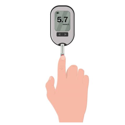 2700 Glucometer Vector Stock Illustrations Royalty Free Vector