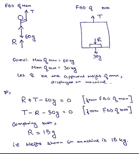 Figure E Shows A Of Mass Kg Standing Or A Light Weighing