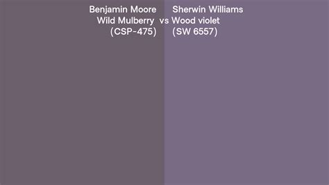 Benjamin Moore Wild Mulberry Csp 475 Vs Sherwin Williams Wood Violet