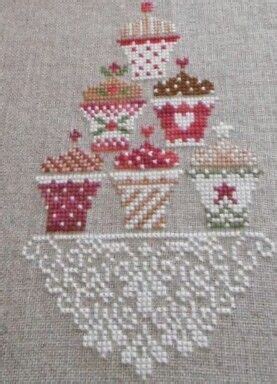 Pin By Fatma Alan On Cross Stitch Cross Stitch Designs Cross Stitch