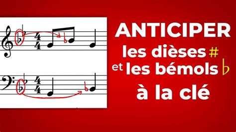 Anticiper les dièses et les bémols à la clé sur tes partitions de piano