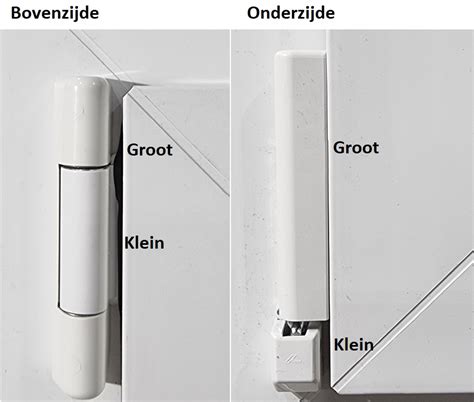 PVC Raam Onderdelen