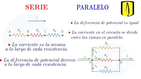 Diagrama Circuito Eléctrico Serie Paralelo Diagrama Circuit