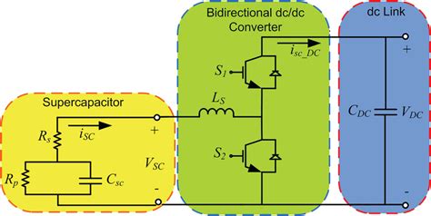 Circuit Structure Of Dcdc Bidirectional Converter Alongside An Energy