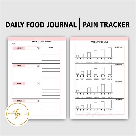 Daily Food Journal and Pain Tracker - Etsy