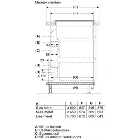 BOSCH PXX895D57E Serie 8 Indukciós főzőlap beépített elszívóval 80 cm