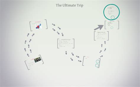 The Ultimate Trip By Cheryl Quiambao On Prezi