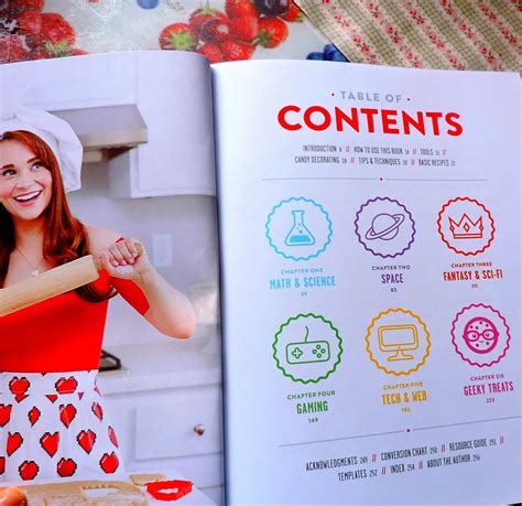 Nerdy Nummies Cooking And Recipes