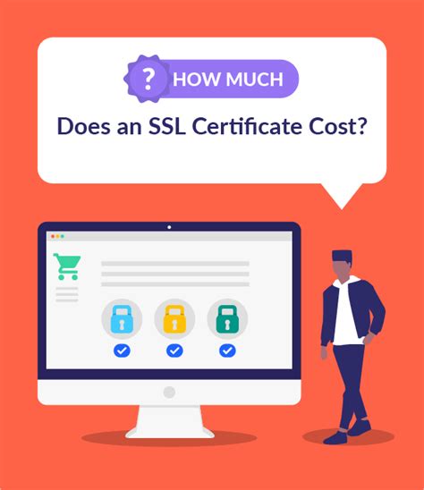 How Much Does An SSL Certificate Cost Full Breakdown