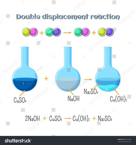 which salt is produced when h2so4 reacts with naoh