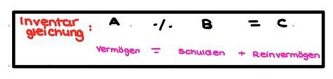 Buchf Hrung Karteikarten Quizlet