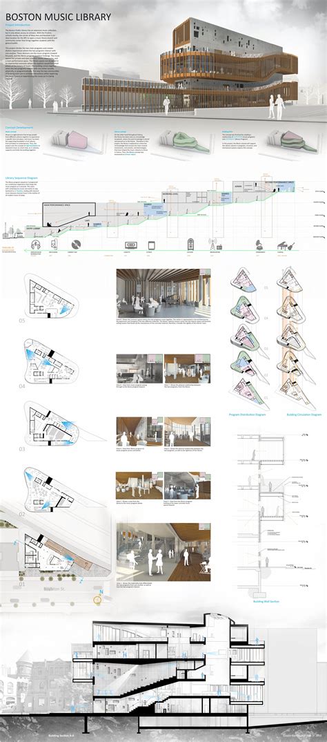 Boston Music Library | Layout architecture, Architecture plan, Concept ...