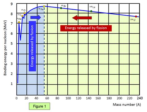 schoolphysics ::Welcome::