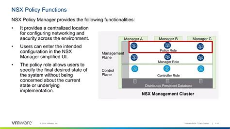 Nsx T Architecture And Components Pptx