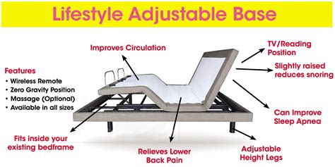 Adjustable Bed - Pure Energy Mattress