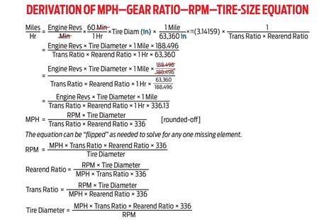 Gear Ratio Equation - Tessshebaylo