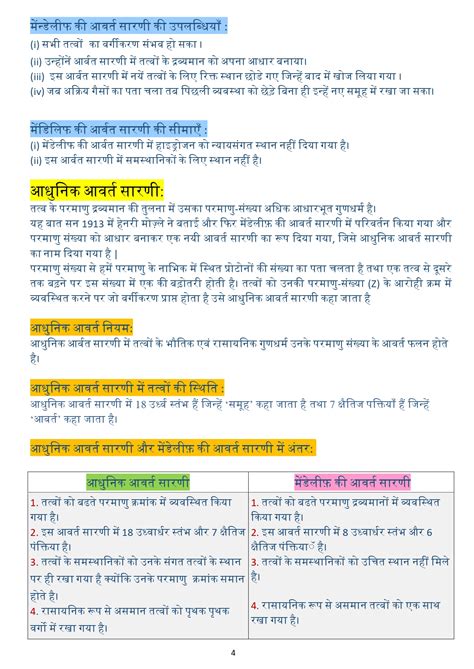 Class 10 Science Chapter 8 Notes In Hindi जव जनन कस करत ह APEX