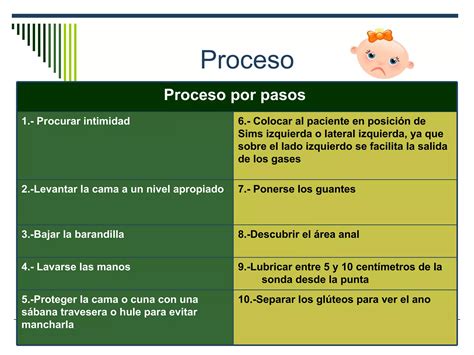 Sondas En Pacientes Pediatricos Ppt