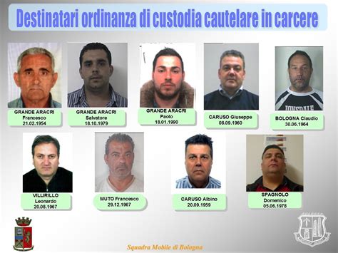 Ndrangheta Nuovi Arresti A Brescello I Nomi Di Tutti I 76 Indagati