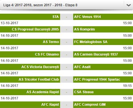 Analiza derby ului dintre Rapid și Steaua Care sunt punctele forte și