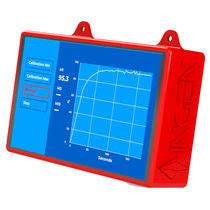 Ingen Geosciences Detection Measurement DirectIndustry