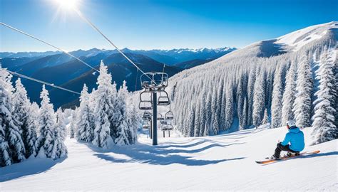 Ultimate Colorado Ski Season Month-by-Month Guide