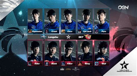 Lz Vs Skt Game Highlights Longzhu Gaming Vs Sk Telecom T Lck