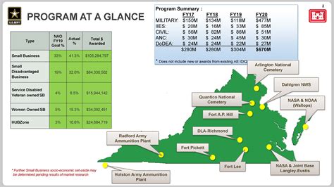 Norfolk Va Flood Zone Map