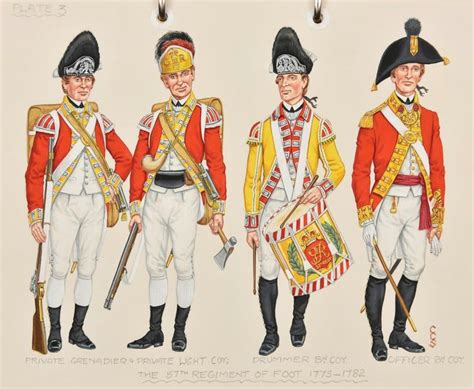 Pin By Nick Ward On British Infantry Regiments British Uniforms