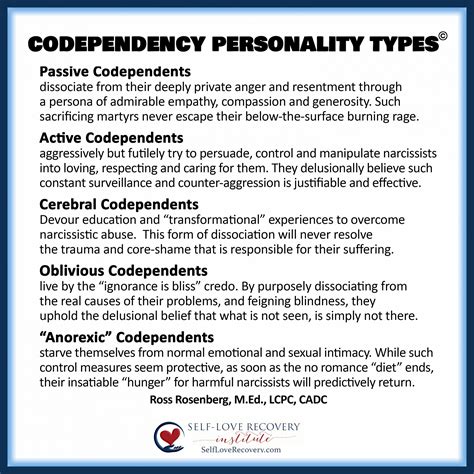 Codependency Types Human Magnet Syndrome