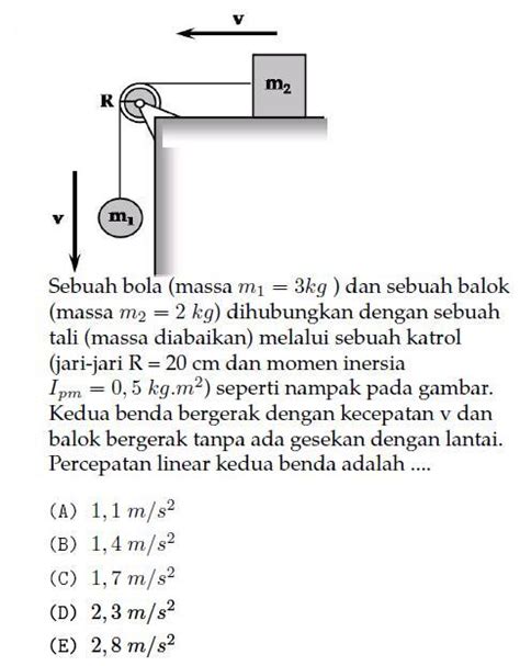 Soal Dan Pembahasan Dinamika Partikel Dinamika Partikel Contoh Soal