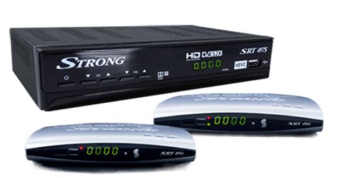 home strong technologies