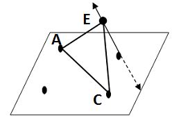 Coplanar Points Definition & Examples - Lesson | Study.com