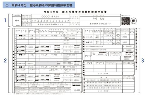 年末調整入門 給与所得者の保険料控除申告書 等からわかる！