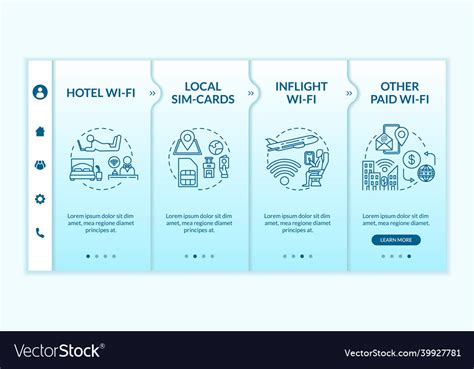 Free And Paid Wi Fi Onboarding Template Local Sim Vector Image