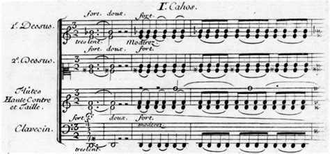 Lead Sheet Symbols Chart - Ponasa