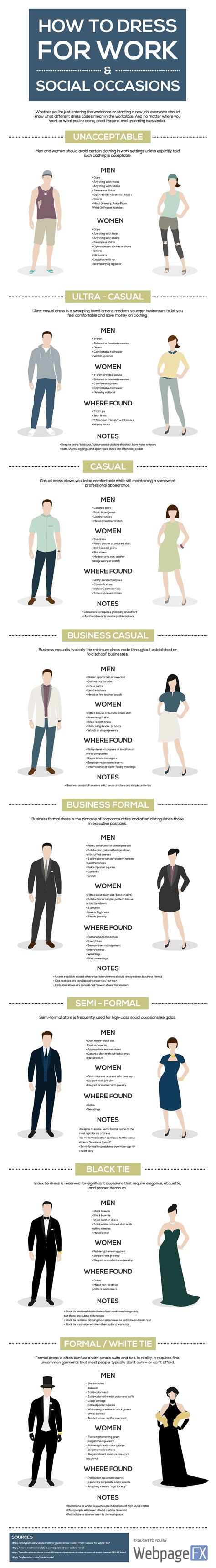 The Ultimate Work Dress Code Cheat Sheet [Infographic] | Work dress