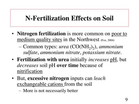 Ppt The Effects Of Fertilization On Soil Ecology Powerpoint