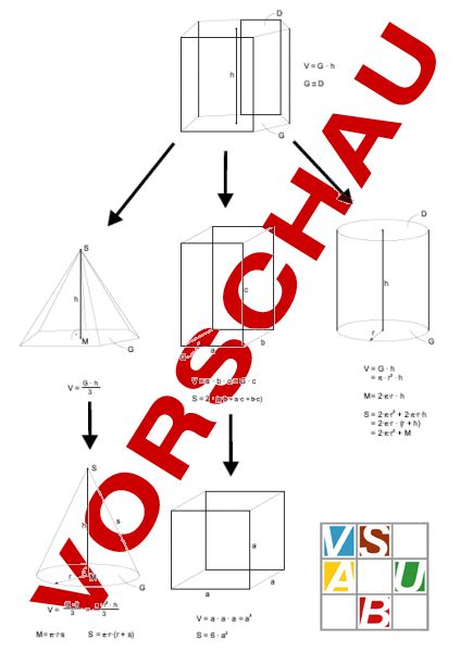 Arbeitsblatt Zusammenstellung Prismen Geometrie Körper Figuren