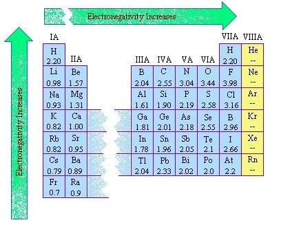 โรงเรยนนวมนทราชนทศ สตรวทยา พทธมณฑล