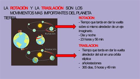 Movimientos De Traslacion Y Rotacion De La Tierrapdf