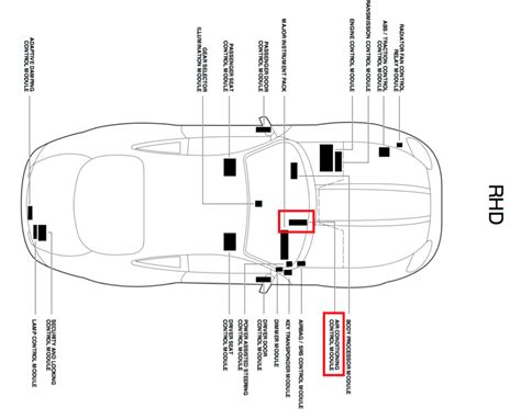 Jaguar Xk8 Fuse Box Diagram Jaguar X Type 2001 2003 Fuse Box Diagram Auto Genius Fuse Box