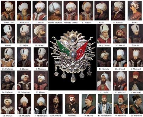 The truth about the Ottoman Caliphate! - Straturka