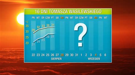 Pogoda Na Dni Prognoza Na Koniec Wakacji D Ugoterminowa Prognoza