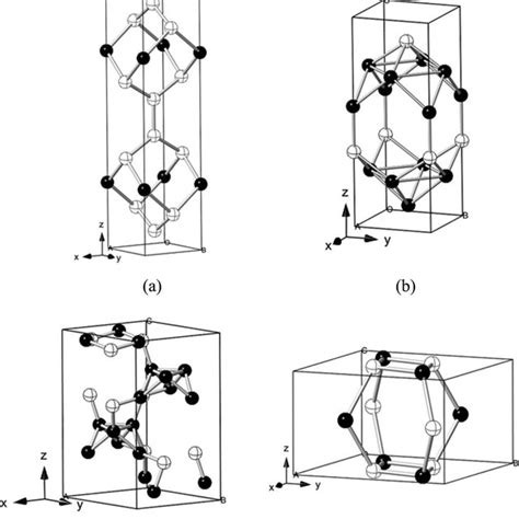 Crystal Structures Of Boron Carbide In B C Systems The Black And White