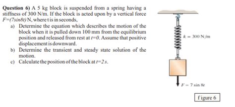 Solved Question 6 A 5 Kg Block Is Suspended From A Spring Chegg